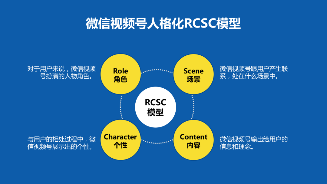 如何做好视频号的推广和运营？